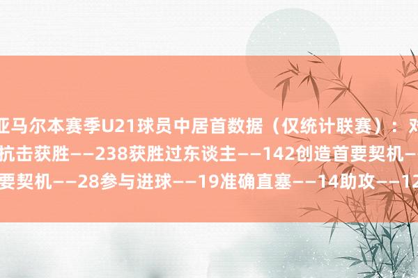 亚马尔本赛季U21球员中居首数据（仅统计联赛）：对方禁区内触球——239抗击获胜——238获胜过东谈主——142创造首要契机——28参与进球——19准确直塞——14助攻——12    体育赛事直播
