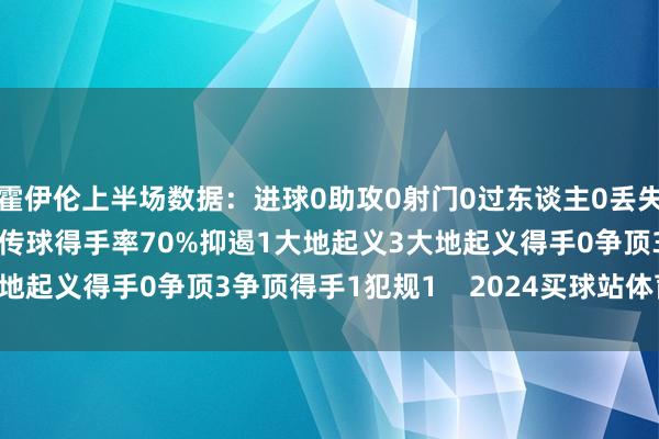 霍伊伦上半场数据：进球0助攻0射门0过东谈主0丢失球权6触球14传球10传球得手率70%抑遏1大地起义3大地起义得手0争顶3争顶得手1犯规1    2024买球站体育信息