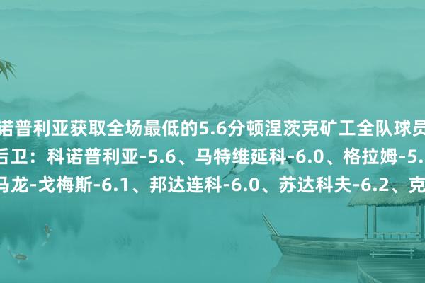 科诺普利亚获取全场最低的5.6分顿涅茨克矿工全队球员评分门将:里兹内克-6.6后卫:科诺普利亚-5.6、马特维延科-6.0、格拉姆-5.9、邦达尔-6.5中场:马龙-戈梅斯-6.1、邦达连科-6.0、苏达科夫-6.2、克里斯基夫-6.7先锋:内弗顿-6.2、佩德里尼奥-6.5、凯文-7.3、西坎-6.5、祖布科夫-6.4、埃吉纳尔多-6.7、拉西纳-特拉奥雷-6.7拜仁慕尼黑全队球员评分门将:丹尼尔-佩雷茨-7.0后卫:阿兹努-5.6、博埃-7.3、格雷罗-7.0、戴尔-5.7、金玟哉-7.1、于帕梅卡诺-7.2中场:穆西亚拉-8.7、莱默尔-7.7、格雷茨卡-7.4、基米希-7.2先锋:马蒂斯-特尔-6.7、托马斯-穆勒-7.5、阿尔扬-伊布拉希莫维奇-5.6、迈克尔-奥利塞-9.6、萨内-7.2体育集锦