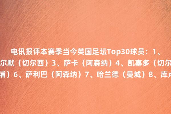 电讯报评本赛季当今英国足坛Top30球员：1、萨拉赫（利物浦）2、帕尔默（切尔西）3、萨卡（阿森纳）4、凯塞多（切尔西）5、范迪克（利物浦）6、萨利巴（阿森纳）7、哈兰德（曼城）8、库卢塞夫斯基（热刺）9、阿诺德（利物浦）10、赫拉芬贝赫（利物浦）11、伊萨克（纽卡）12、库尼亚（狼队）13、厄德高（阿森纳）14、伍德（丛林）15、杰克逊（切尔西）16、姆贝莫（布伦特福德）17、加布里埃尔（阿森纳）18、B费（曼联）19、米伦科维奇（丛林）20、迪亚斯（利物浦）21、罗杰斯（维拉）22、罗宾逊（富勒姆）23、库库雷利亚（切尔西）24、科尔克兹（伯恩茅斯）25、拉亚（阿森纳）26、阿玛德（曼联）27、卡马拉（维拉）28、伊沃比（富勒姆）29、杜兰（维拉）30、巴莱巴（布莱顿）    体育赛事直播